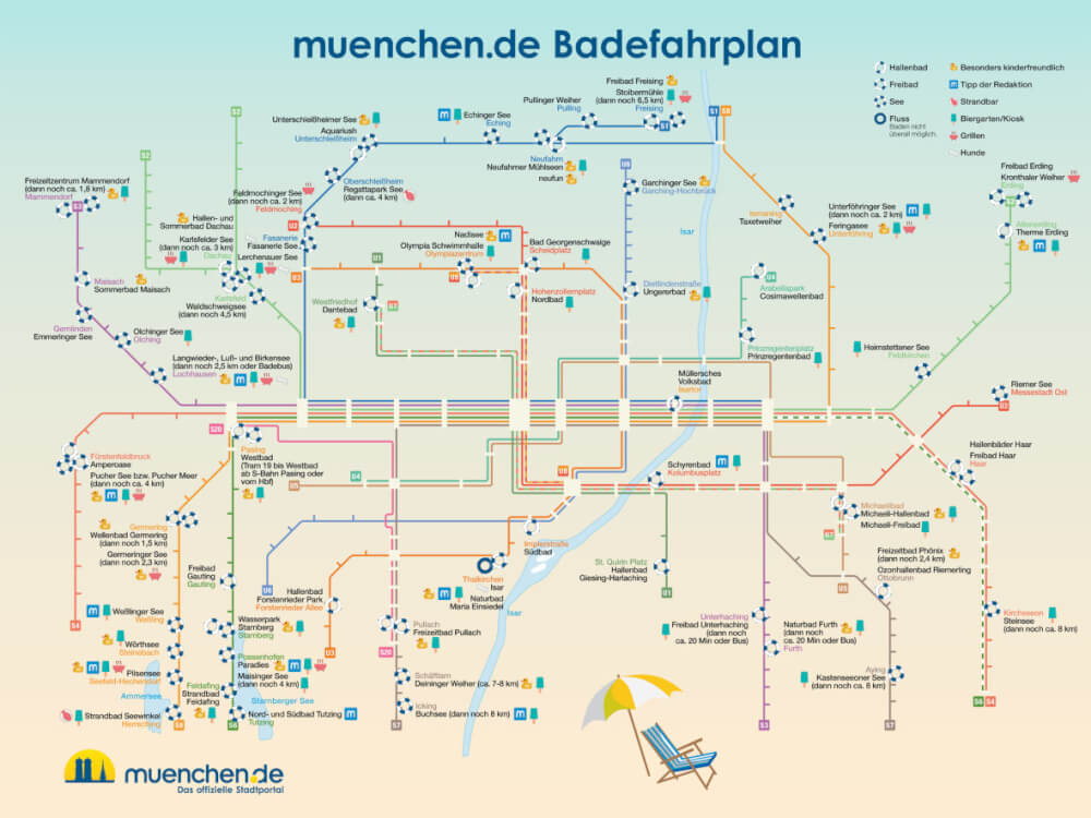 Featured image for article: This Map Shows All the Best Swimming Spots in Munich You Can Reach w/ Public Transport!
